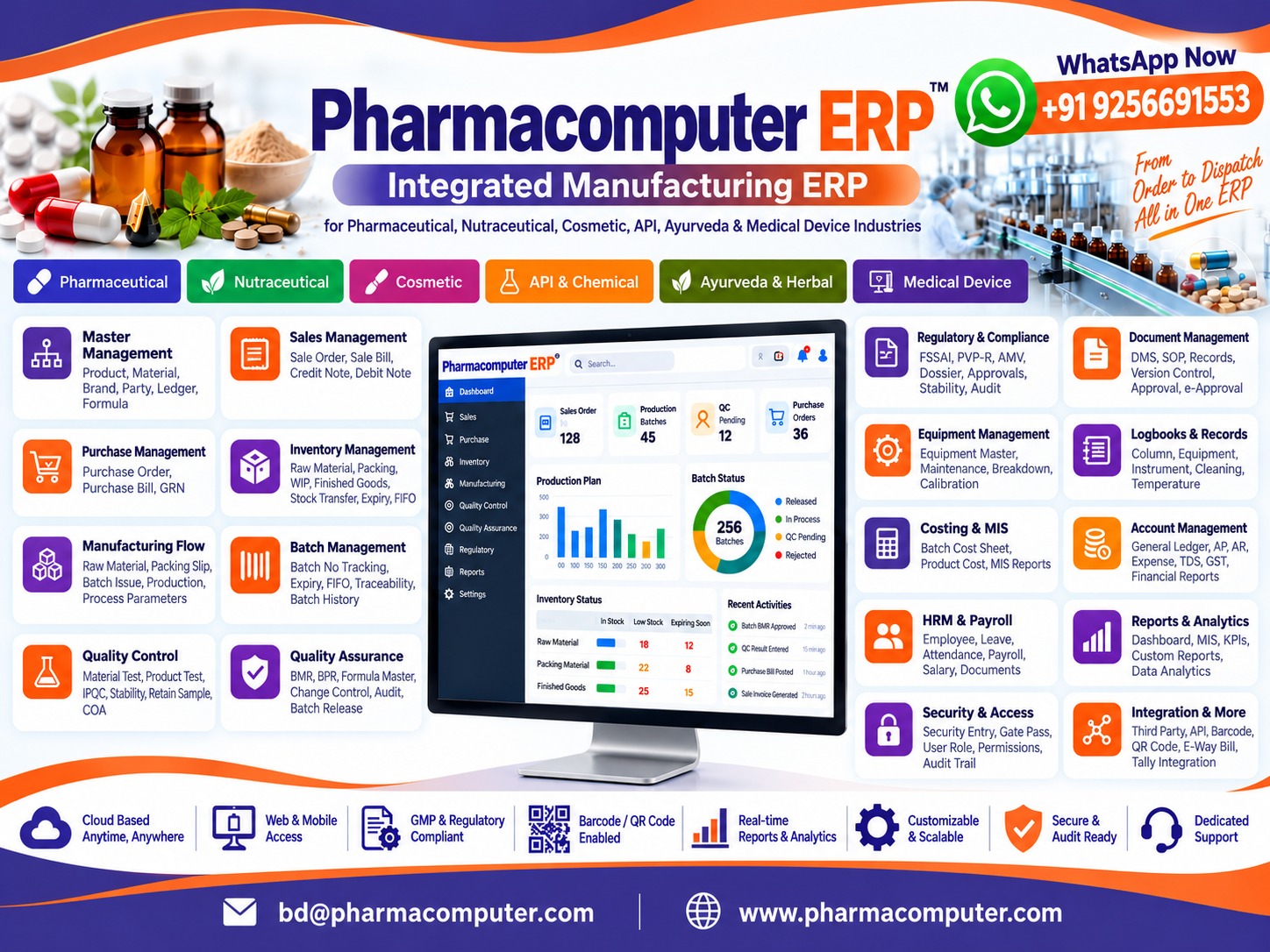 Pharma Manufacturing ERP